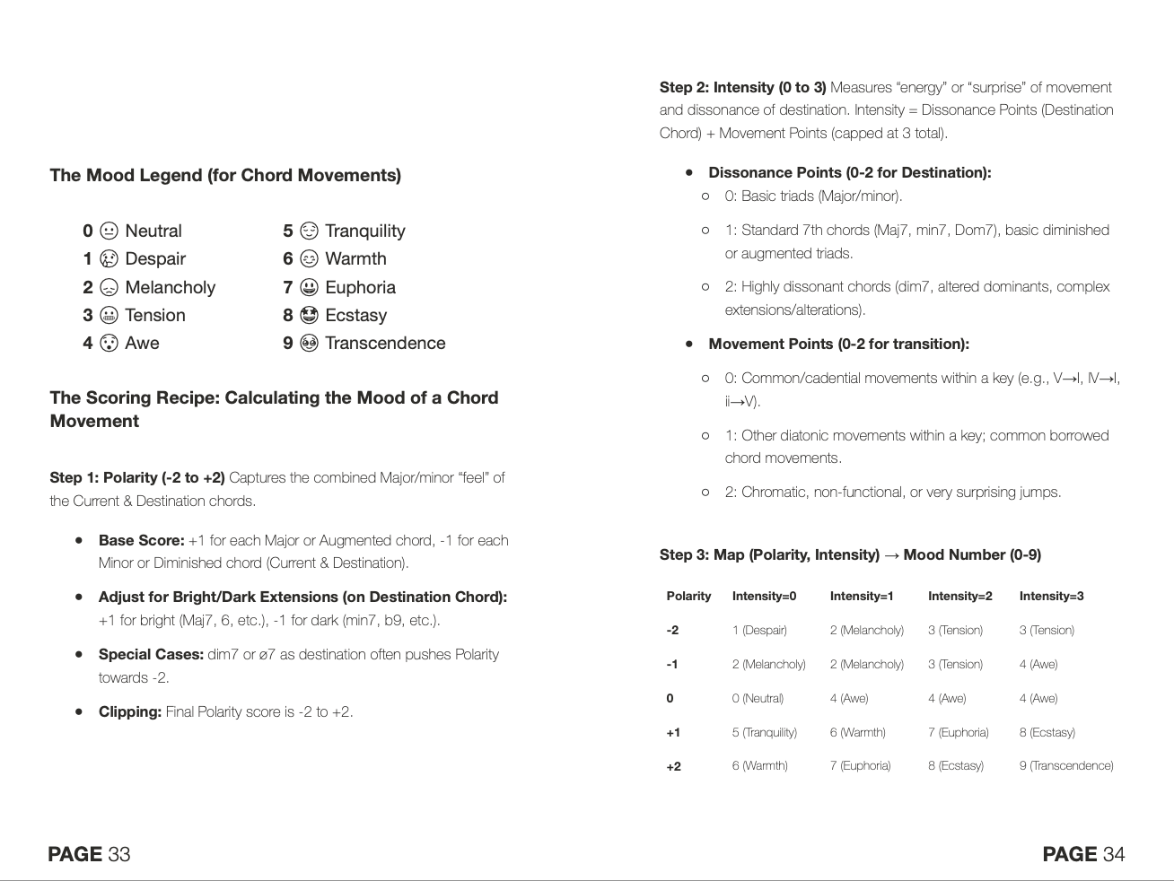 The Chord Matrix mood ranking system